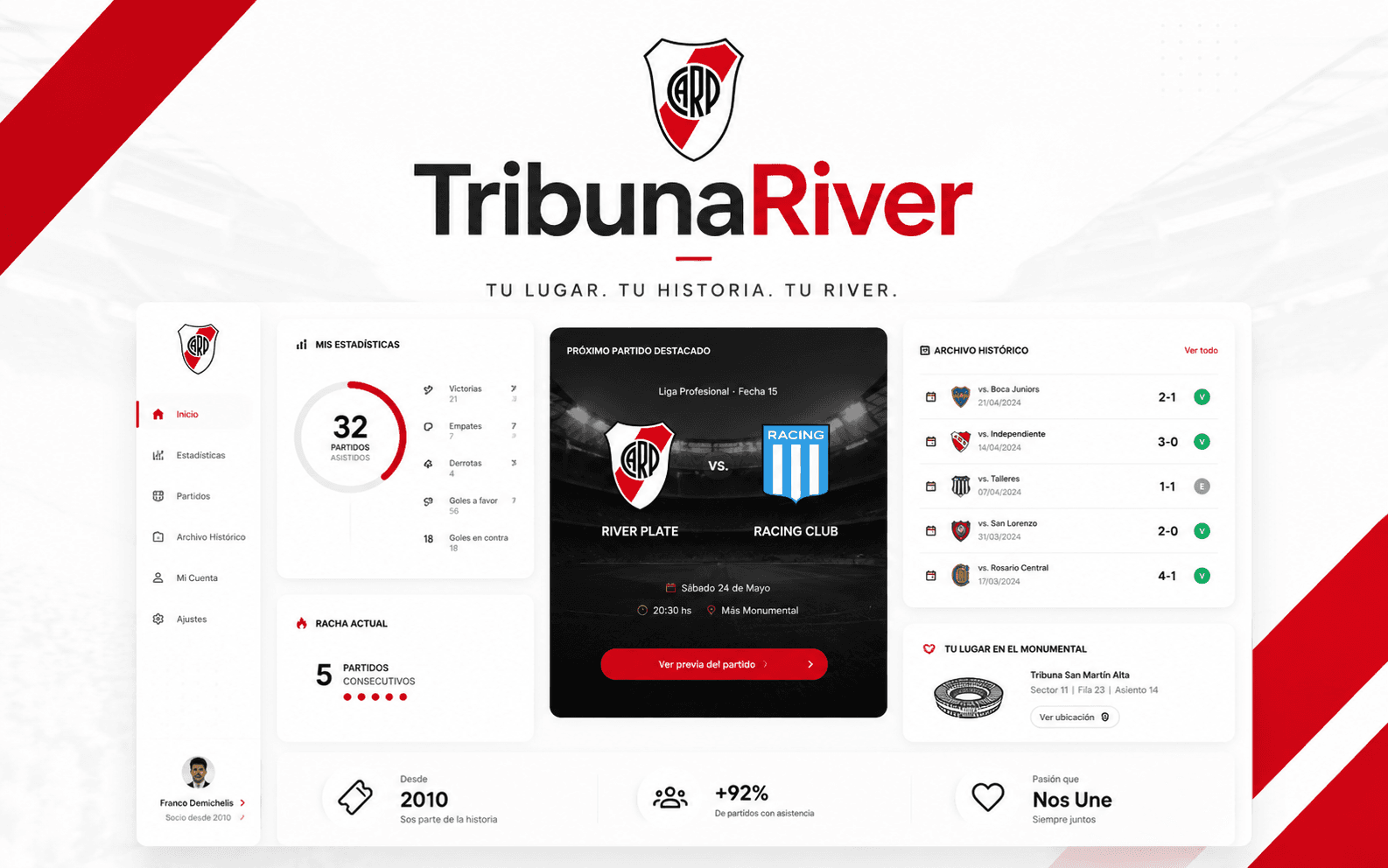 Tribuna River
